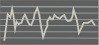 INDICES