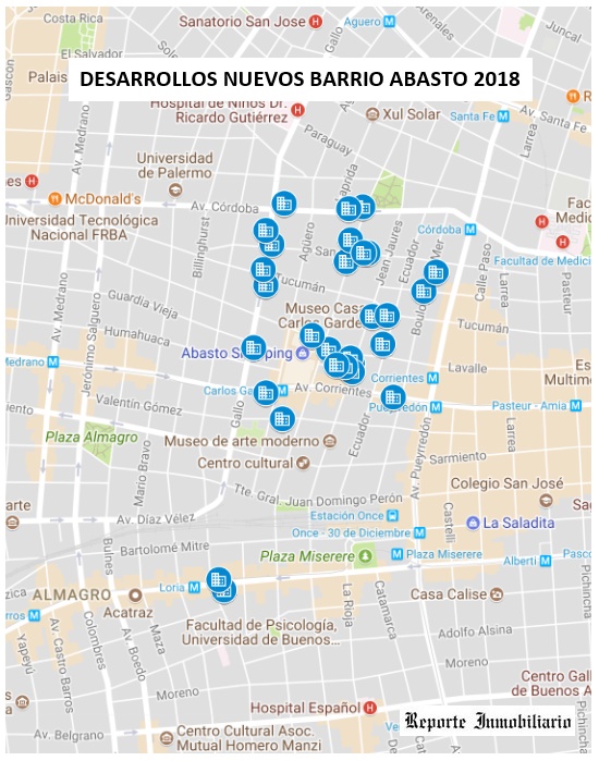Departamentos desde el pozo en Abasto> </p>
<p align=