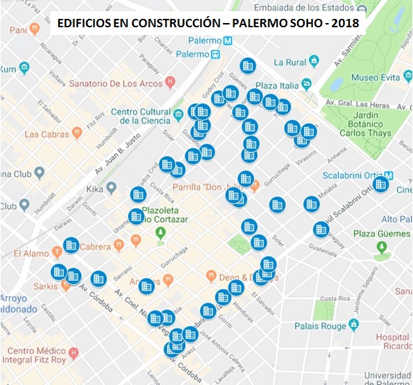 Obras desde el pozo en Palermo