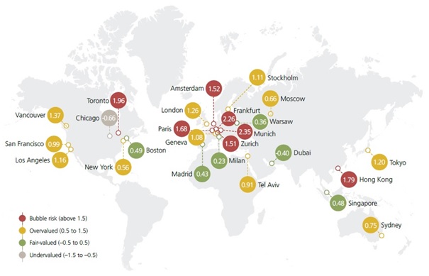 Comparación internacional: alquileres, salario y valores de las viviendas