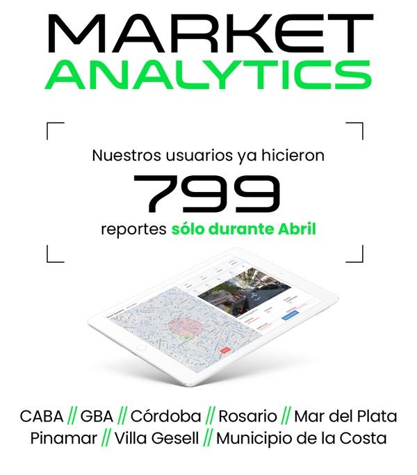 Market Analytics 2026 - Real Estate Big Data