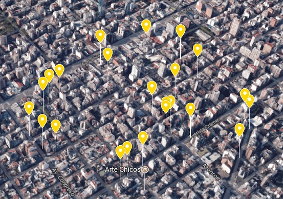 Departamentos en Belgrano