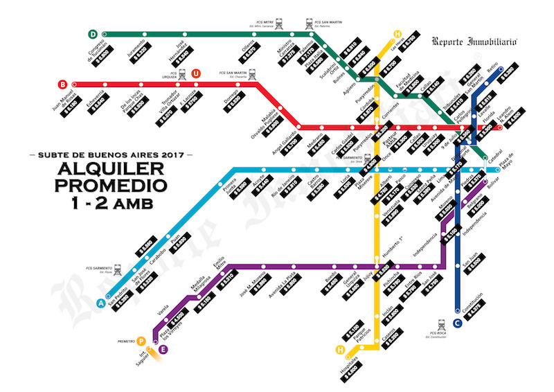Subway Rental Map - Buenos Aires