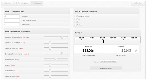 Tasaciones on line Reporte Inmobiliario