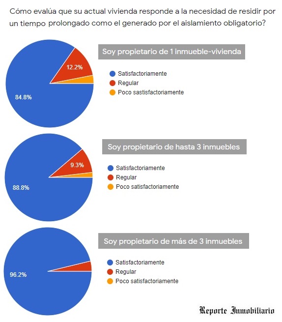 propiedad privada en argentina