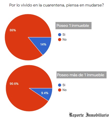 propiedad privada en argentina