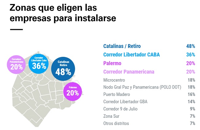 rol de los espacios de trabajo