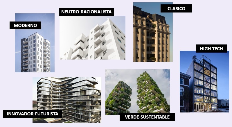 Departamentos a estrenar: cómo los quiere la gente