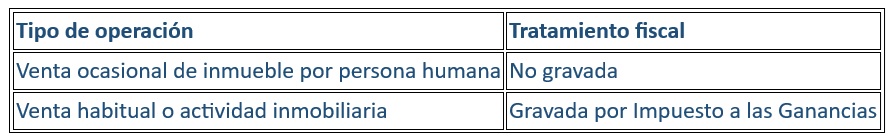 eliminan impuesto cedular