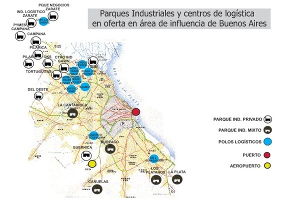 Estudio Mercado Parques Industriales