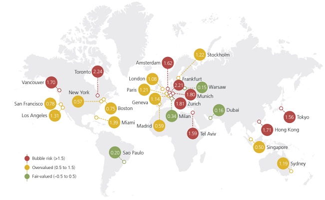  Precios, alquileres y salarios en las principales ciudades del mundo