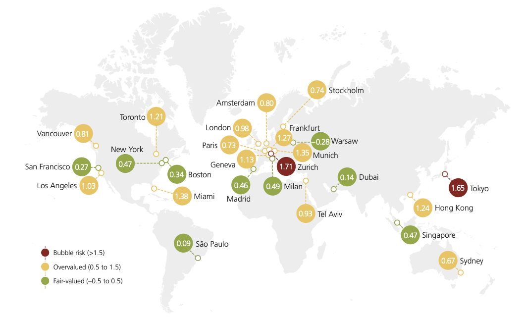  Acceso a la vivienda en las principales ciudades del mundo