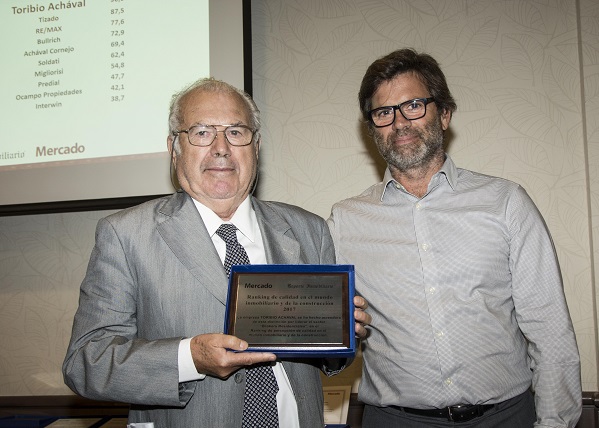Toribio Achaval Padre e Hijo